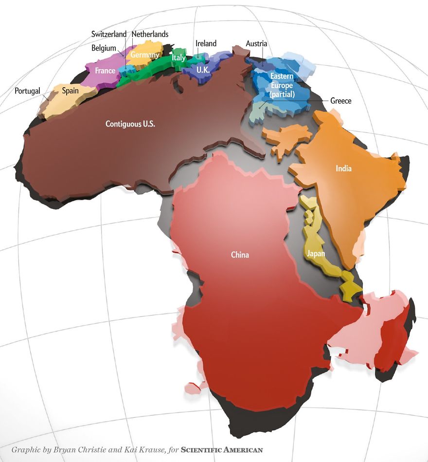 Facts About Africa
